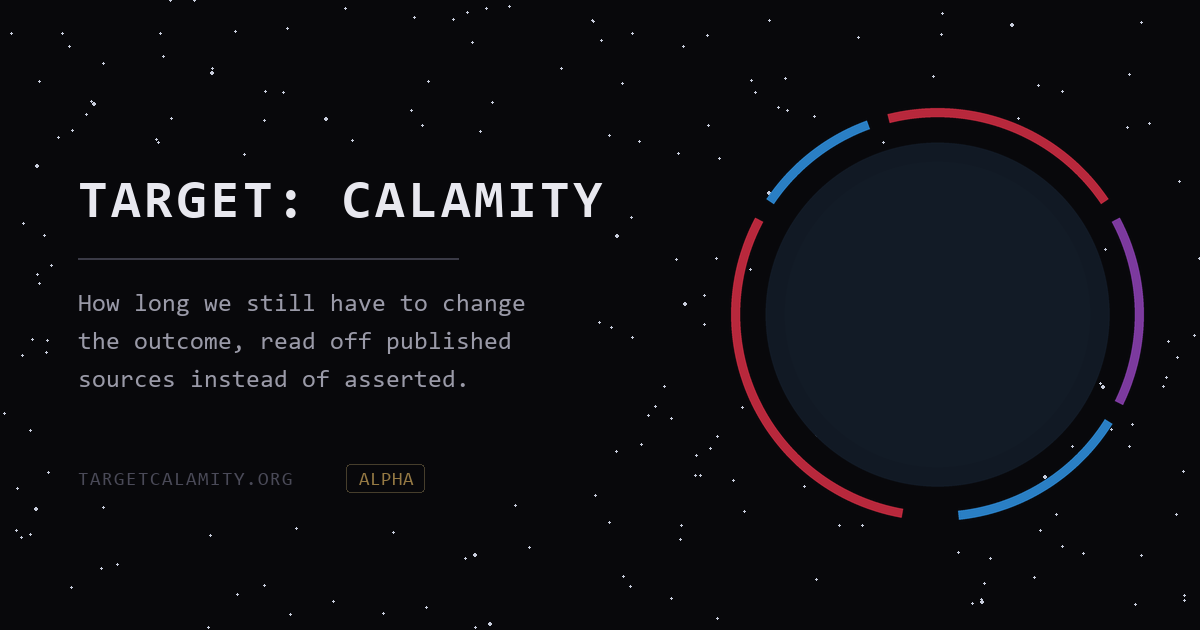 targetcalamity.org image